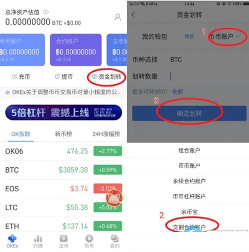 如何进行合约交易?合约交易新手教程